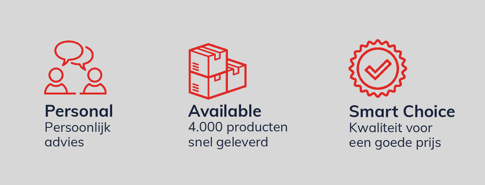 Drie pijlers Personal, available en Smart Choice